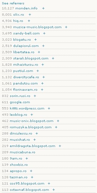 referrers-clip-hi-q-lose-you-7-zile referrers-clip-hi-q-lose-you-7-zile