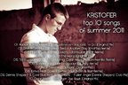 Top 10 piese trance din vara 2011