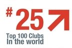 Club Midi in Dj Mag Top 100 Clubs of The World!
